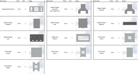 Sheet Metal Glossary of Terms 